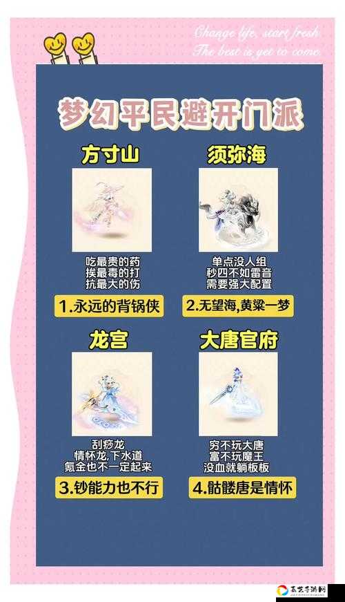 永恒仙途选门派必看！最强门派推荐，零失误选派攻略