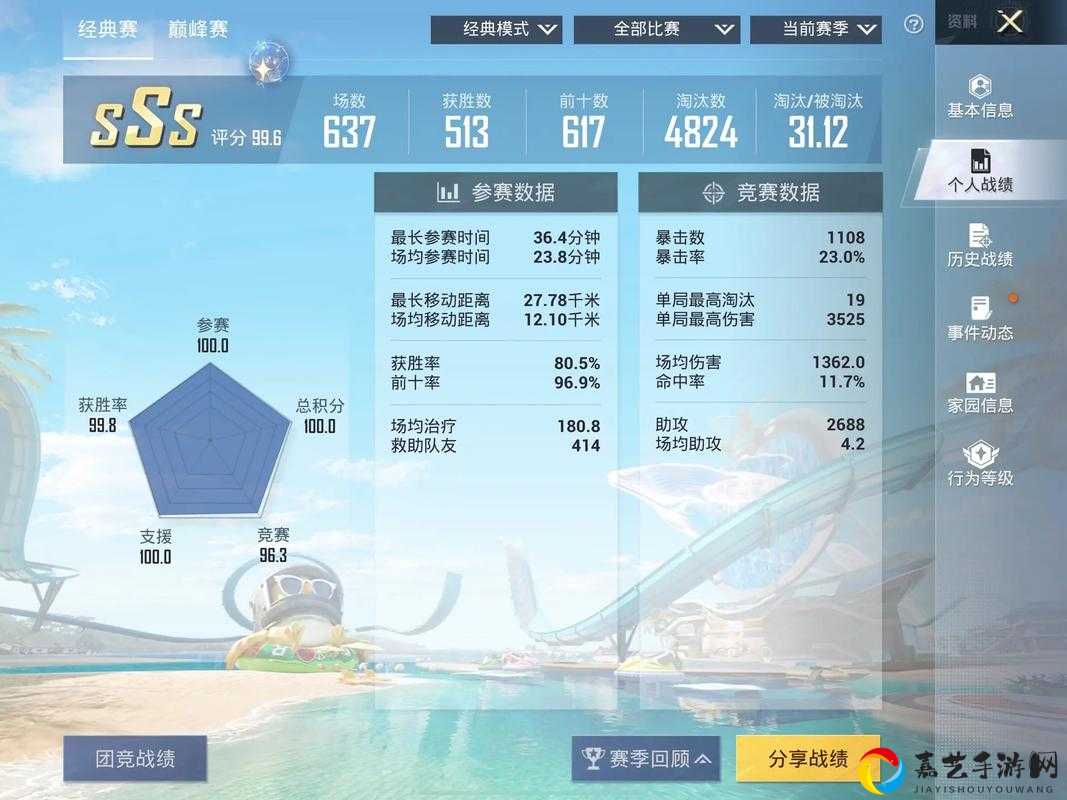 和平精英信号值到底多有用？老玩家实测这些细节让你必胜！