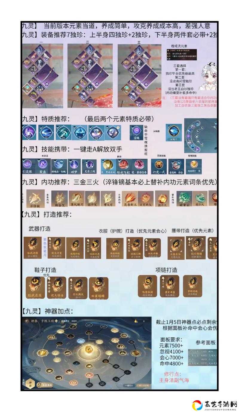 逆水寒画中繁华奇遇触发攻略！速刷技巧暴击1000%效率！
