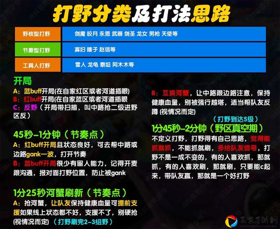英雄联盟手游精粹获取大揭秘！这5个技巧让蓝量速刷，错过血亏！