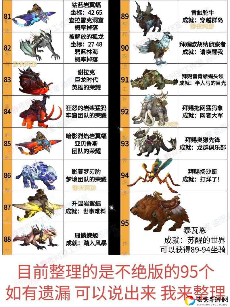 我的起源坐骑神级推荐！30种坐骑排行大公开，新手必看必存攻略