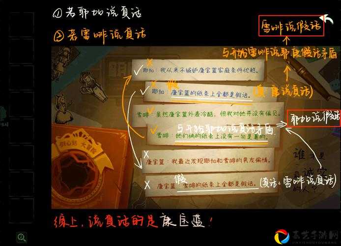 时无烬第六章通关秘籍！手残党也能秒过的零失误图文攻略