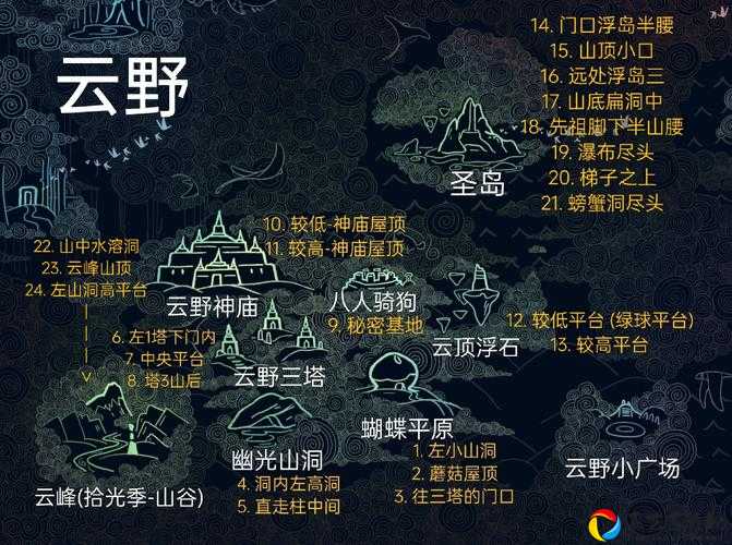 光遇829季节蜡烛绝了！跑图路线图+全地图宝藏坐标大揭秘