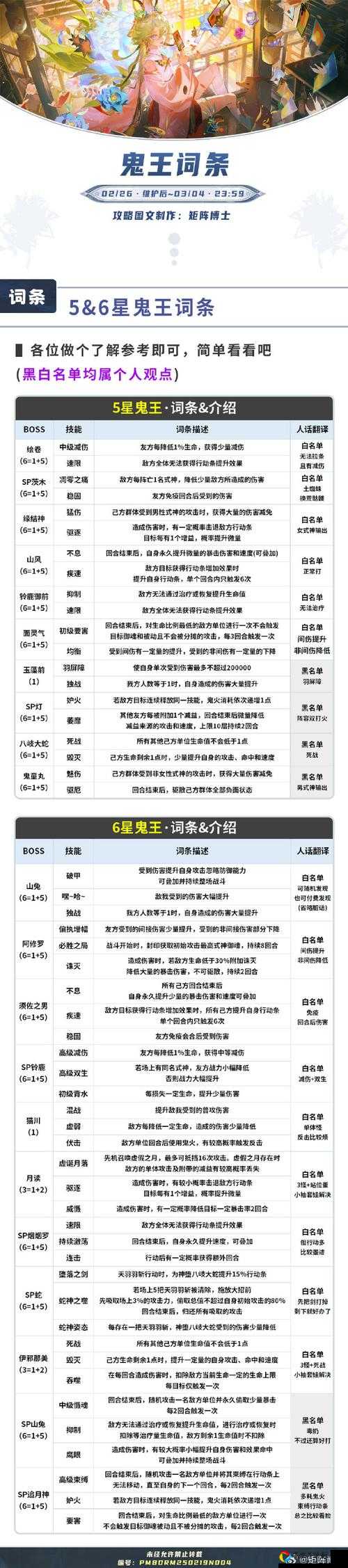 尖叫预警！鬼镇：地狱降临零翻车秘籍大公开！手残党秒变战神攻略