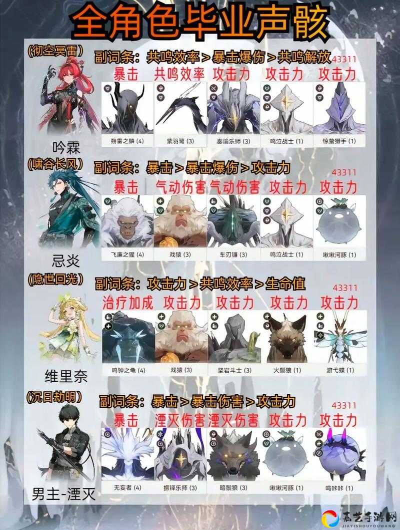 鸣潮13版本更新时间定了！新角色+福利全解析，抢先看必囤时间！
