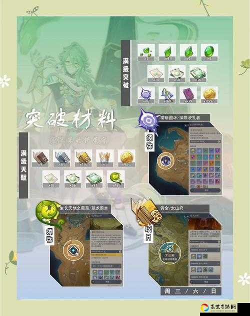 原神必看溢神的论证第六天通关秘籍！零失误路线+队伍配置全解析