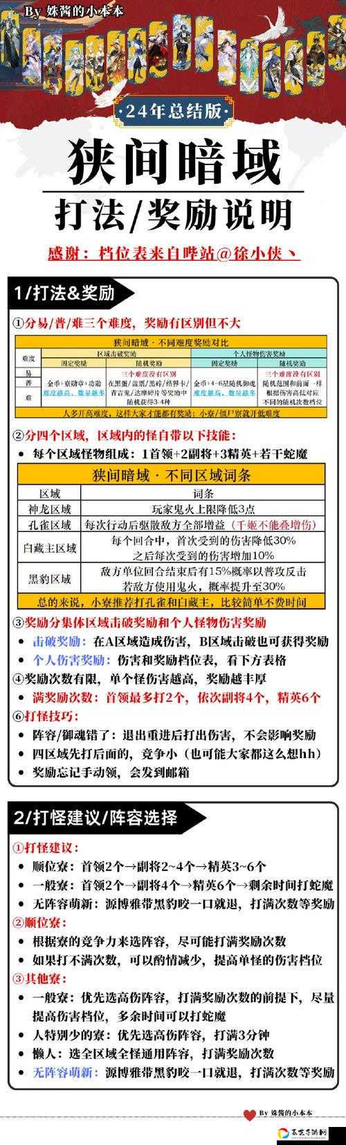 FIFA12必看！超神操作技巧+老玩家私藏心得体会