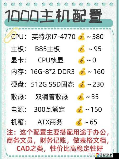 你的电脑配不配玩FIFA12？最低配置清单+真实需求曝光！