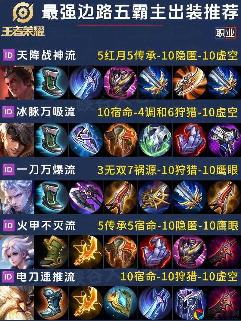 撼地神牛出装答案！这套装备让对手直接害怕