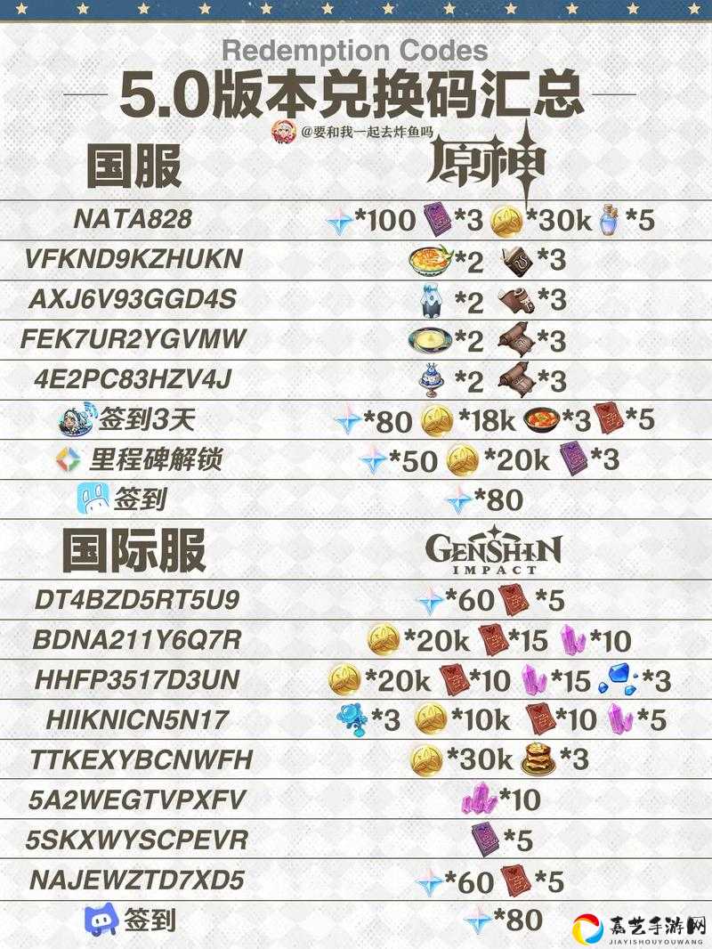 速领！原神1月6日最新兑换码大公开，300原石+材料免费拿不亏！
