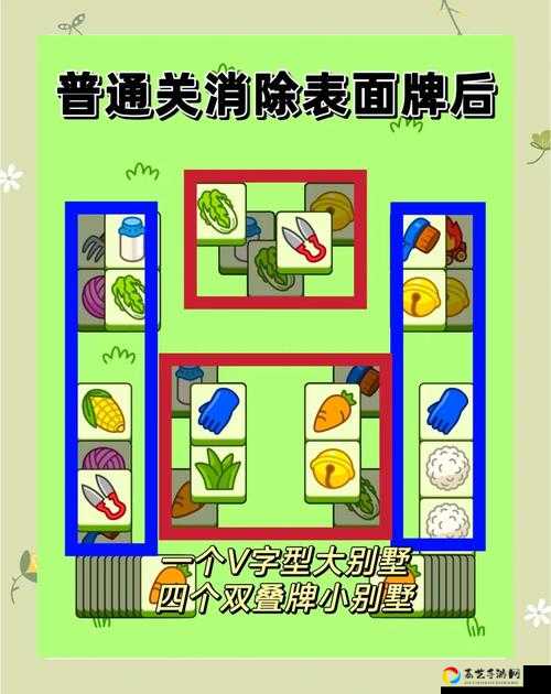 绿色循环圈外传09g隐藏密码大公开！手残党必看的零门槛通关秘籍