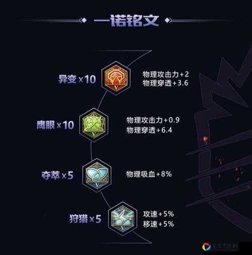 紧急收藏！王者荣耀618微信答题答案速戳，错过再等一年！