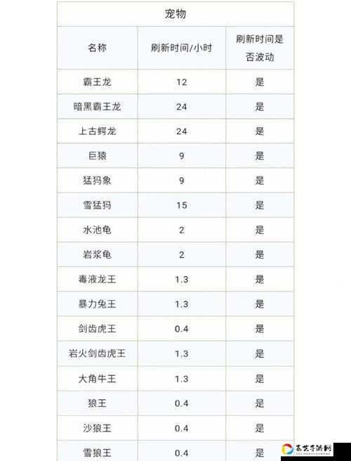 创造与魔法1021最新礼包兑换码速领！三大神秘奖励免费拿附兑换教程