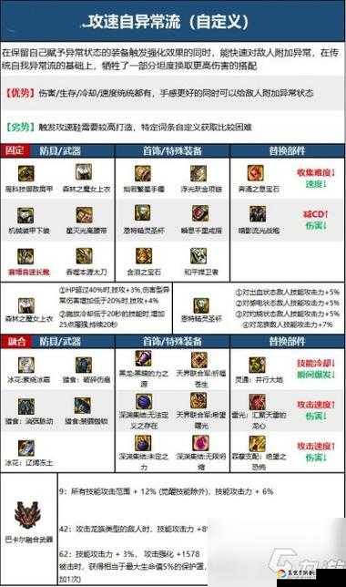 dnf炼金术师速刷秘籍！6天满级必备技巧大公开