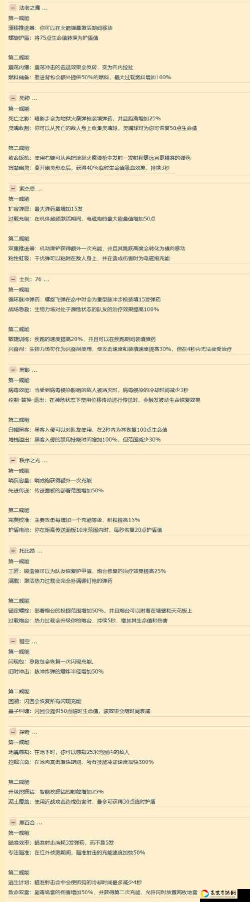 信长野望物品冷却时间全解析！刷新规律+速刷技巧一篇搞定