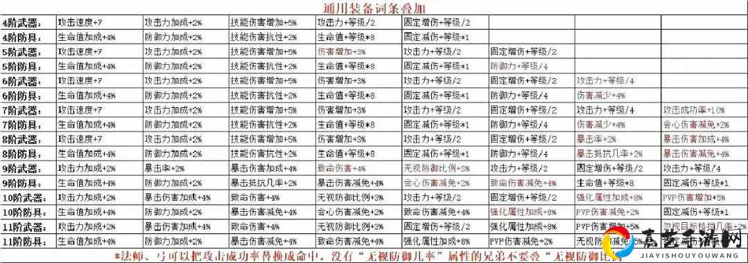 奇迹餐厅26-10章通关保姆级攻略！零失误技巧一次说透