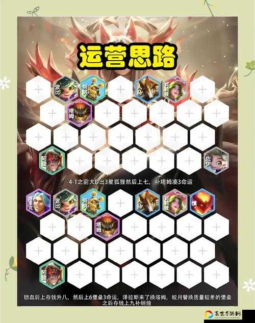 堡垒必看！零基础逆袭攻略，保姆级教学包你稳赢