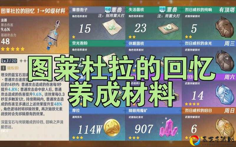 原神图莱杜拉的回忆突破材料大公开！火系新宠爆发必备清单来了