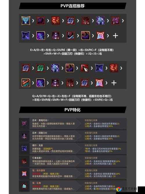 紧急！必看！黑色沙漠手游92微信每日一题答案速递！秒领奖励攻略