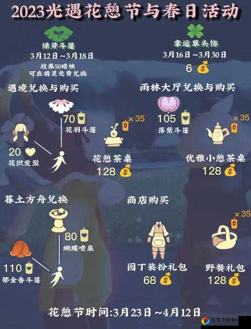 光遇8月18日日常任务绝美攻略！手把手教你30分钟速通+隐藏彩蛋揭秘