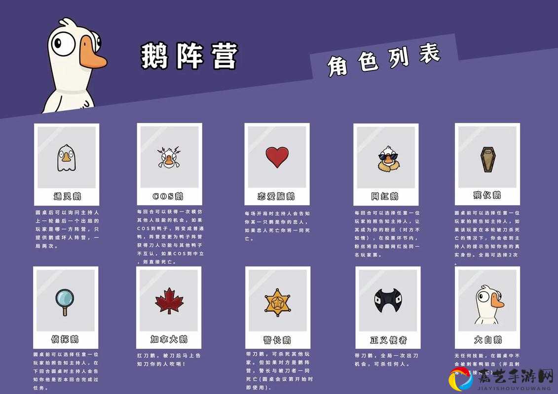 鹅鸭杀政治家玩法绝了！5分钟教会你操控全场不翻车