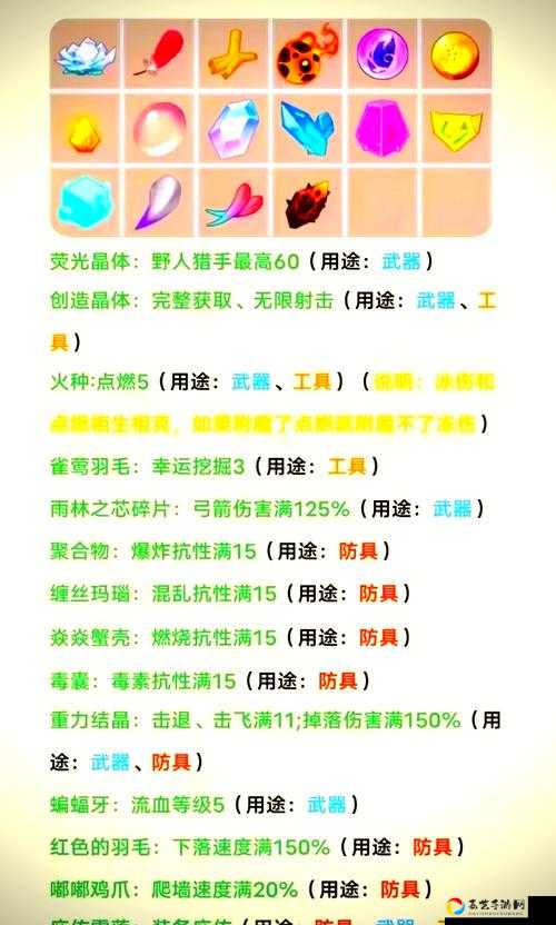 爆肝整理！上古卷轴5附魔配方全攻略，速成冷门技巧必看！