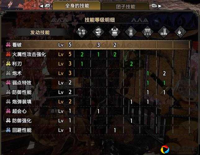 怪物猎人3G村长儿子任务解析！隐藏路线+必刷装备攻略大公开