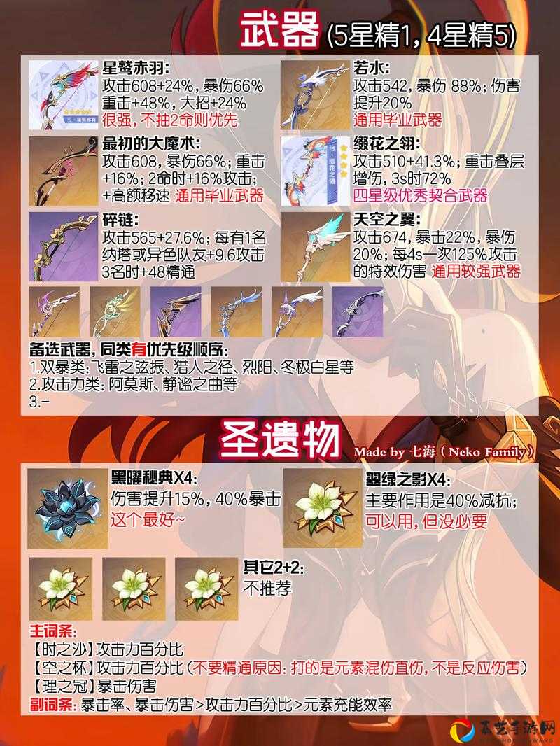 卡关必看！原神徇察五风巨风之境全流程揭秘，10分钟速通攻略来了！