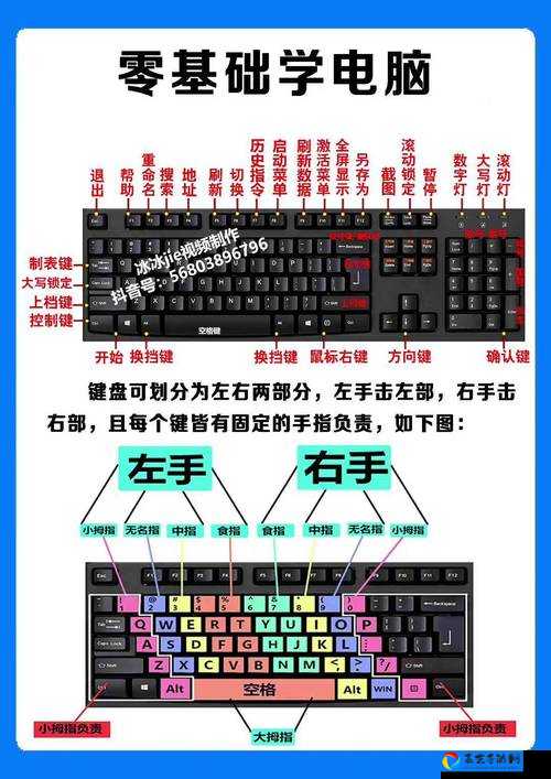 手残党必看！FIFA 11键盘操作保姆级教程，秒变操作大神！