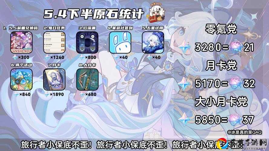 原神义卖联盟暴利经营法！3天赚300万原石，萌新秒懂攻略