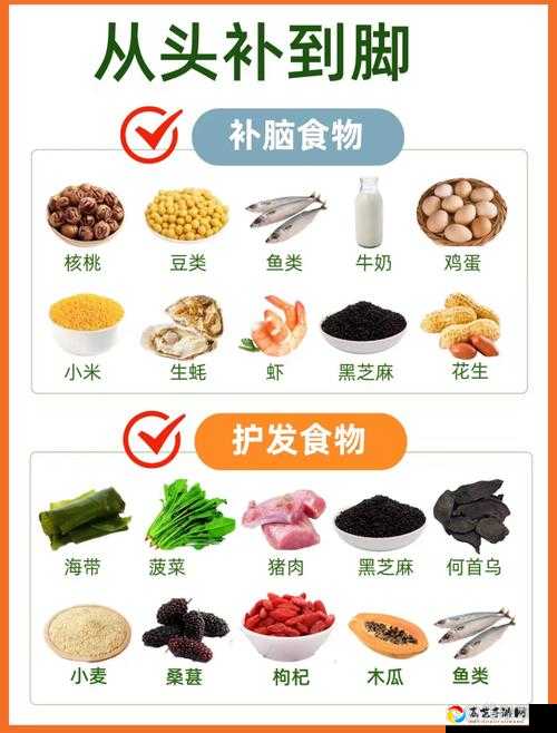 大多数全食物效果位置大揭秘！这些隐藏资源你必须知道！