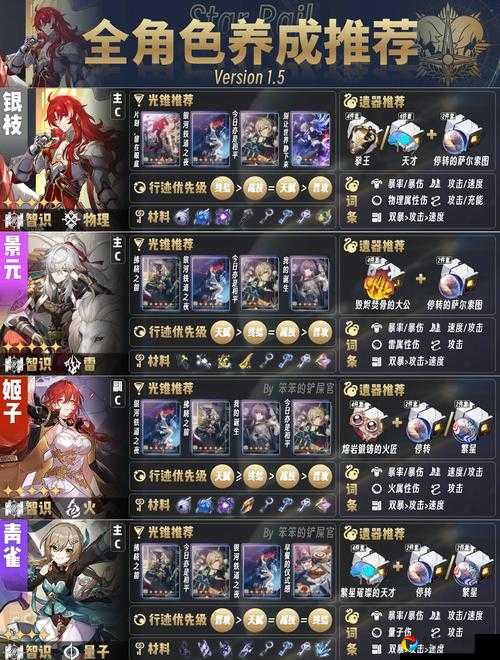 血泪经验！零氪新手必看未知：升变前期暴走攻略