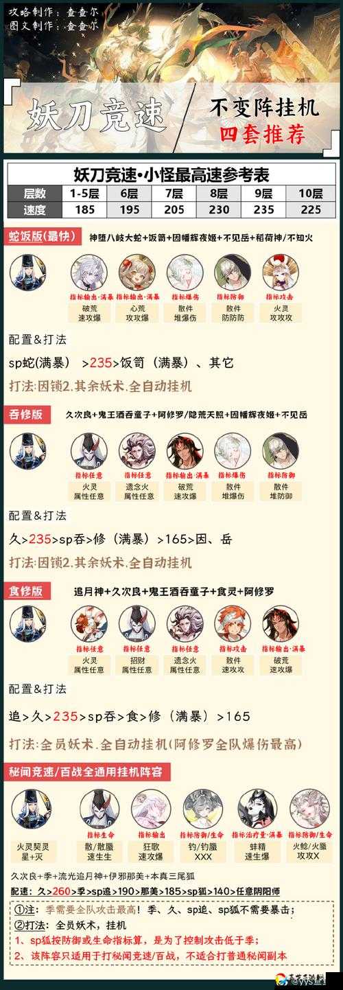 鱼戏江湖零失误秒杀邀月！3分钟通关绝密技巧大公开