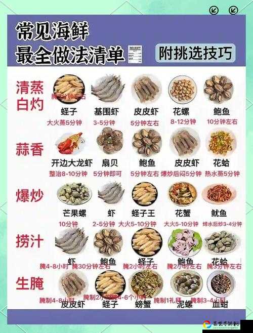 玛娜希斯回响玩家必存！海鲜饭配方暴哭推荐，0失败秘籍大公开