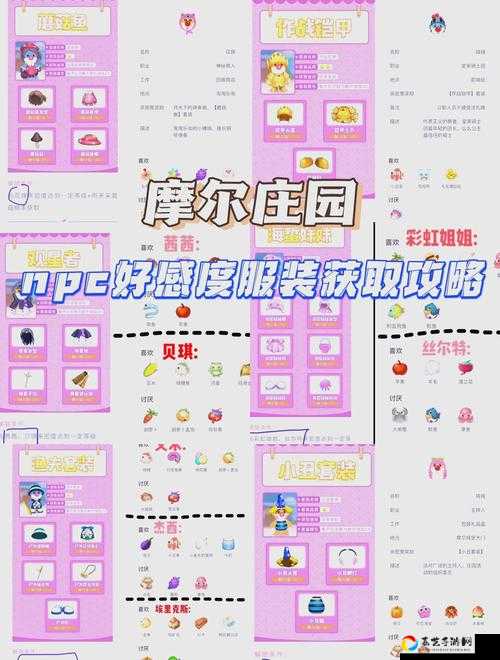 绝了！摩尔庄园手游加小镇5步攻略，手残党也能3分钟搞定！