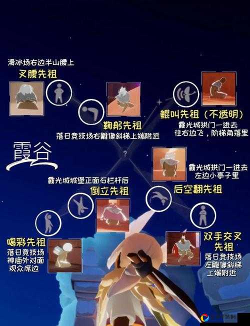 光遇雨林八个祖先必看！跑遍全图整理最详细路线攻略🔥
