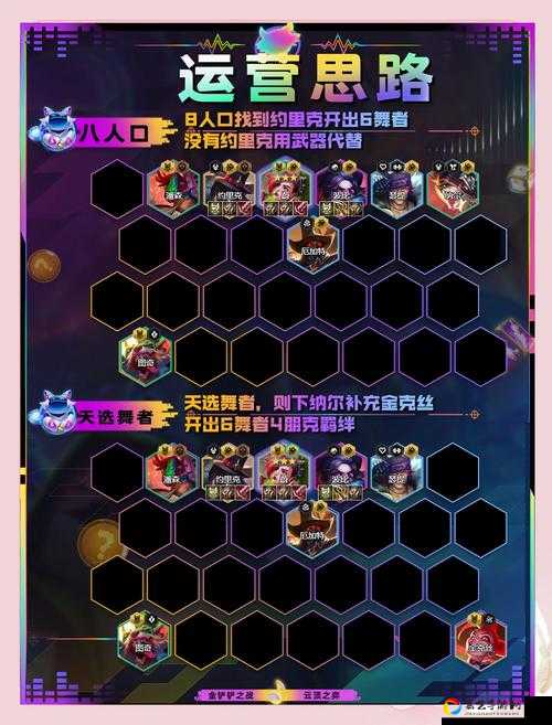云顶S4天神闭眼冲！拼多多阵容3分钟上大师必看攻略