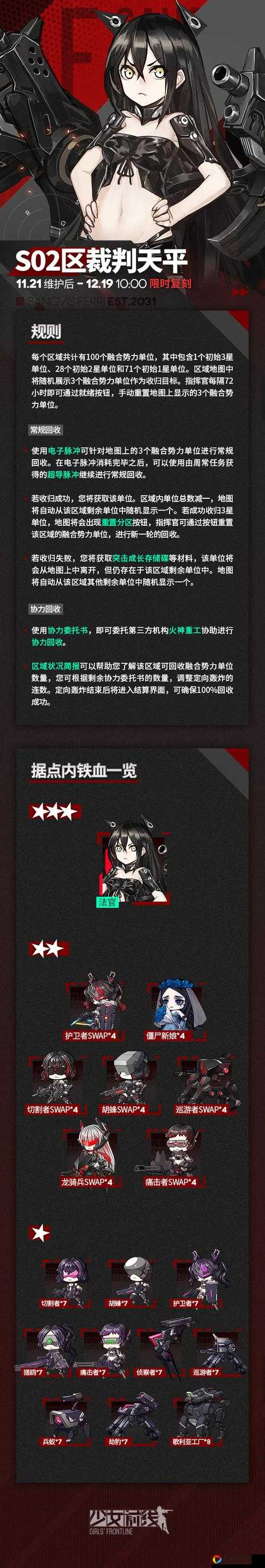 少女前线枯草热10必看！3步速通夏活枯草热10无痛通关攻略