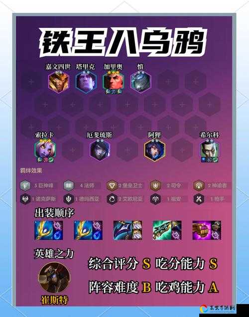 卡关必看！25-1神级阵容推荐，3分钟教你轻松碾压BOSS！
