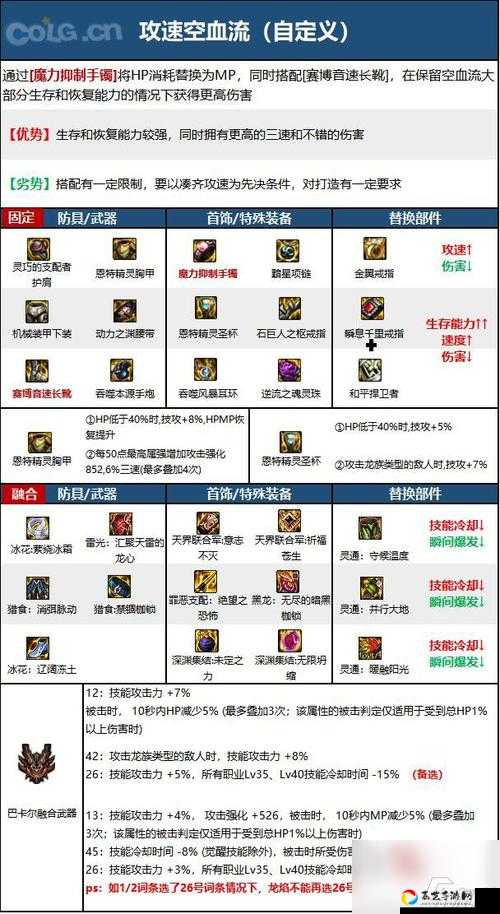 DNF13周年庆版本职业强度大洗牌！这5个职业彻底封神必练清单