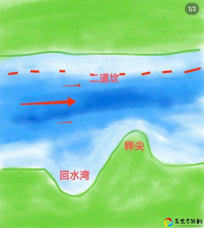 大千世界钓鱼考核位置全解！这份地图让你零迷路！