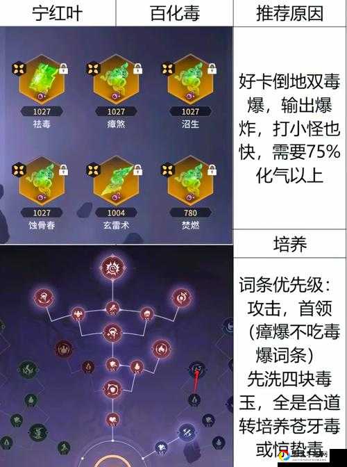 无相之岩暴哭整理！这波操作让我肝到凌晨的通关秘诀