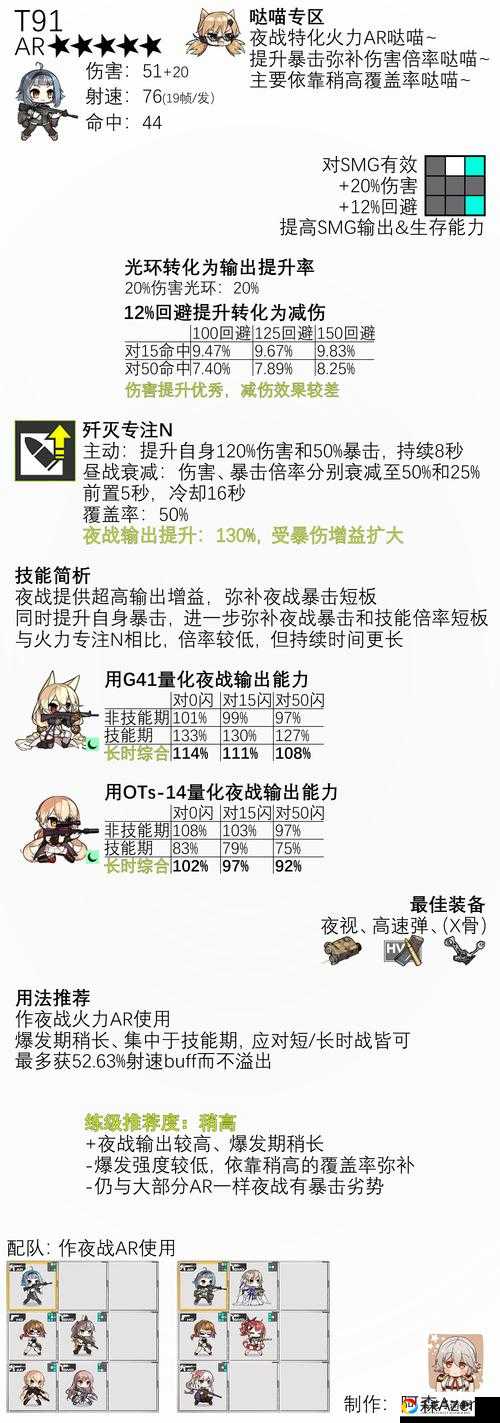 魔兽90恐怖的乐谱逆天效果揭秘！暴击翻倍+技能秒杀实战攻略