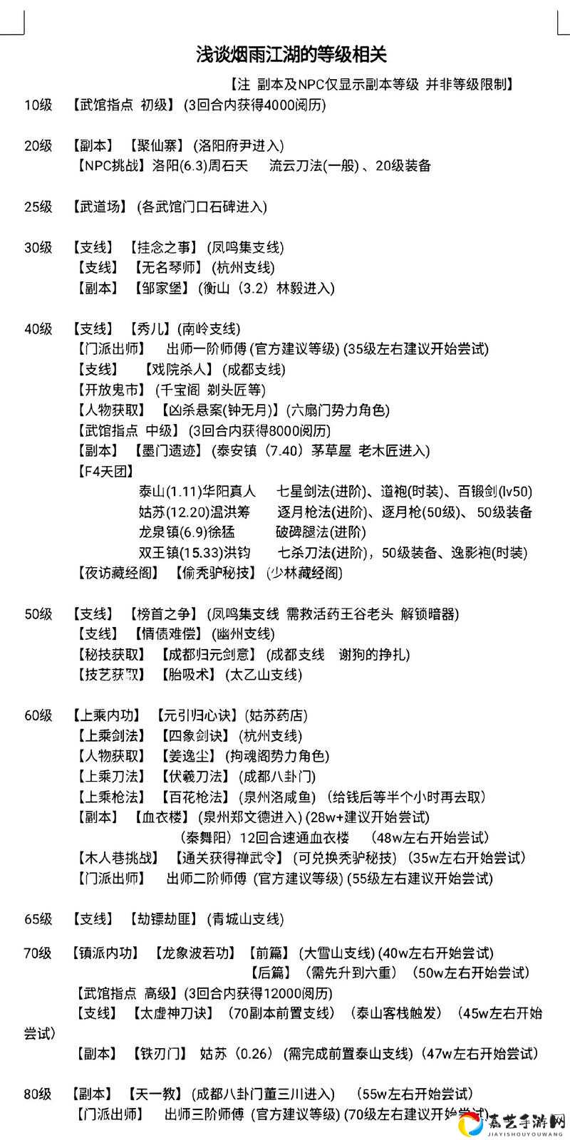 烟雨江湖必看！迷雾重重七煞又现任务全流程攻略！手残党也能秒通关！