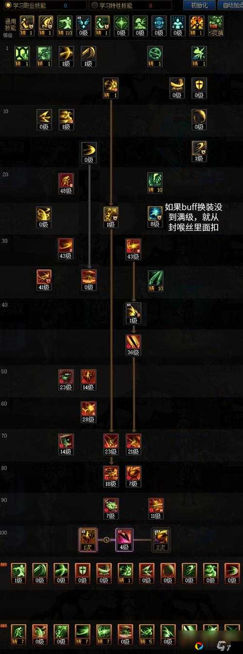DNF刃影90级后刷哪个图快？手把手教你快速升级攻略！
