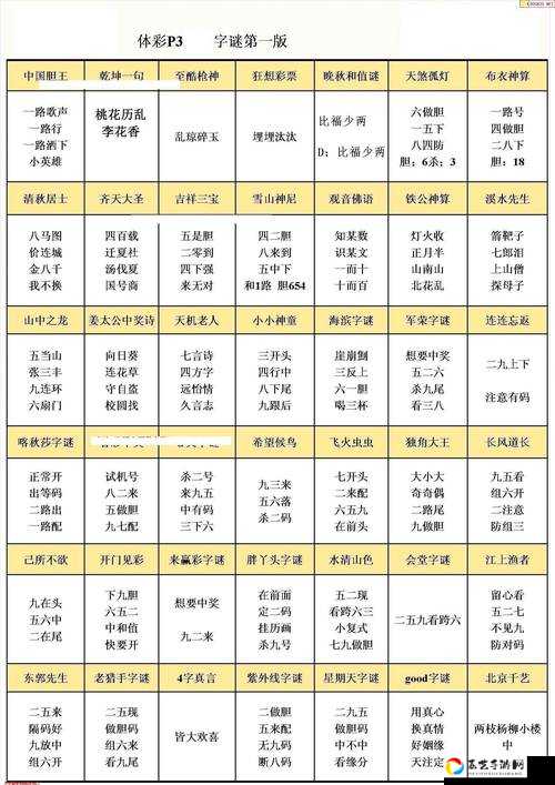我是谜画中仙答案全公开！爆哭整理这份攻略直接拿冠军