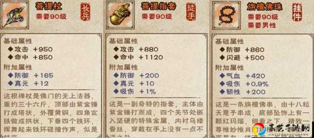 90橙装配方速刷指南！5分钟看完就赚爆拍卖行