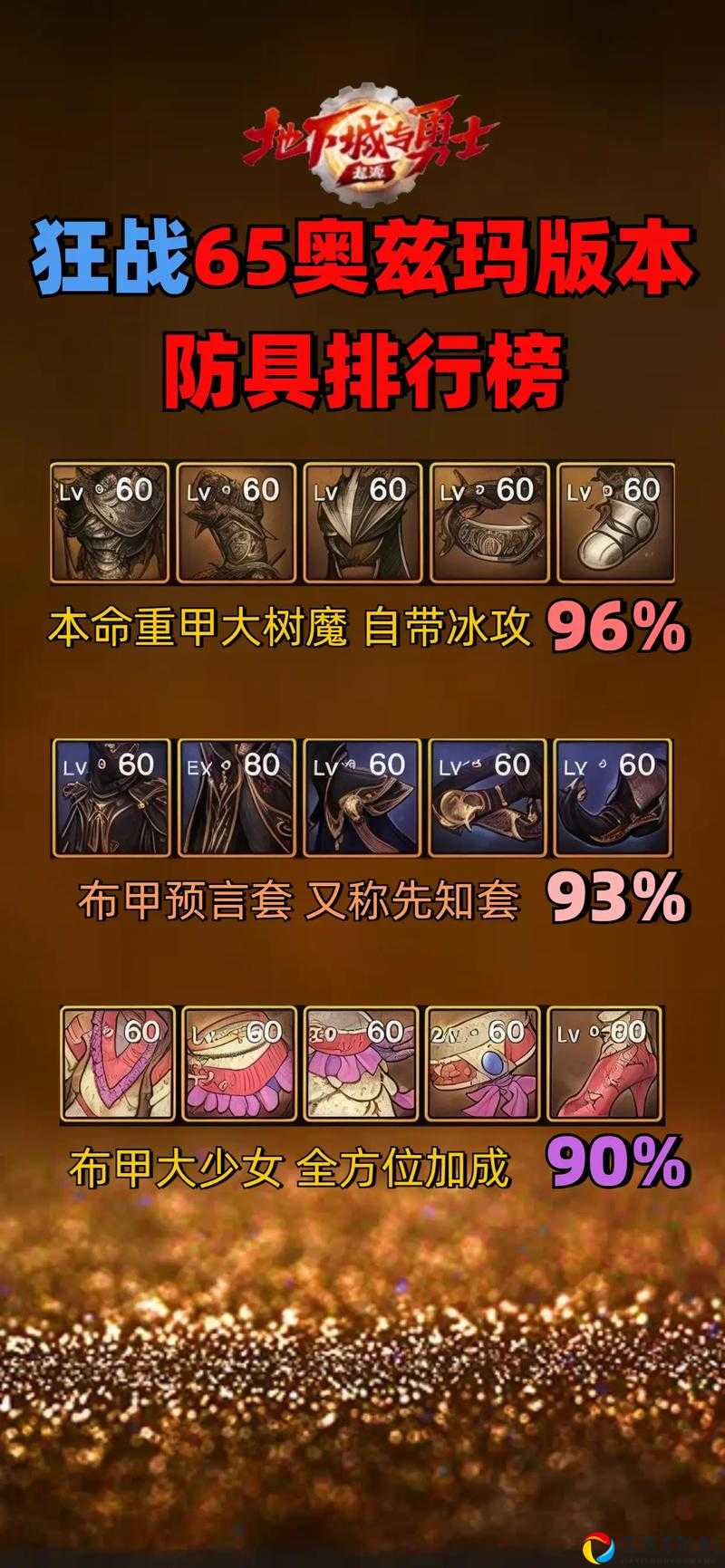 怪物猎人世界惊魂夜活动防具测评！这波能打吗？必看避坑指南