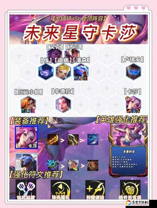 S3卡莎爆杀流！3分钟学会这套阵容直接登顶