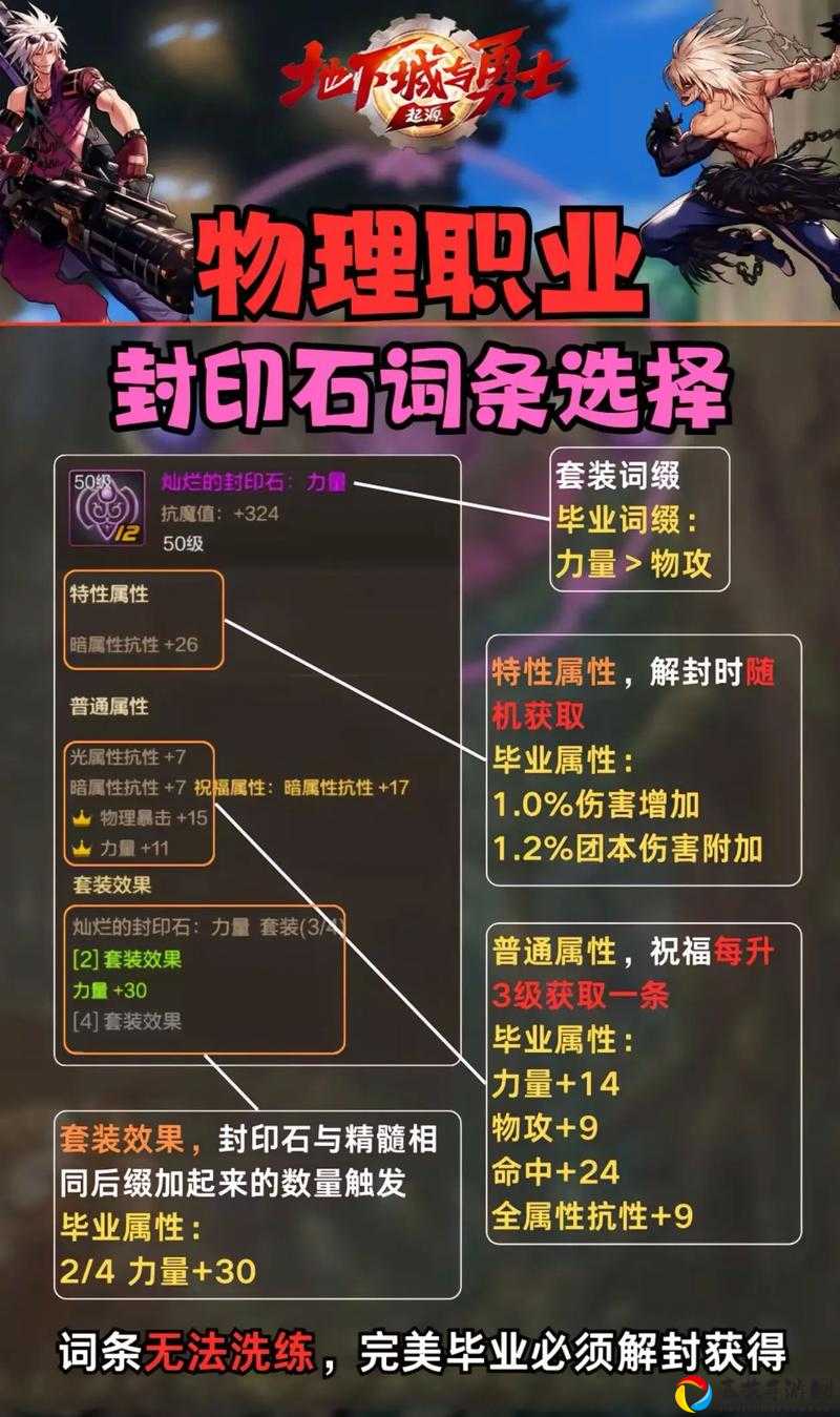 DNF剑宗100级护石搭配保姆级攻略！7580级CP护石选择全解析